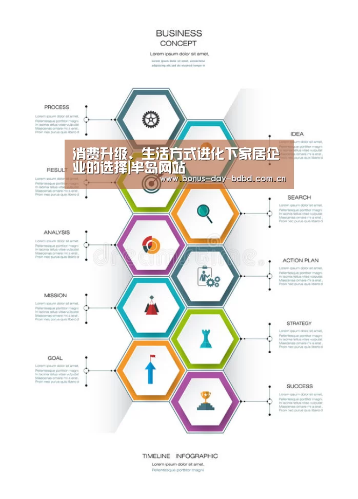 半岛体育官网首页
